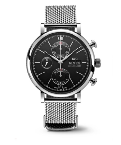 IWC